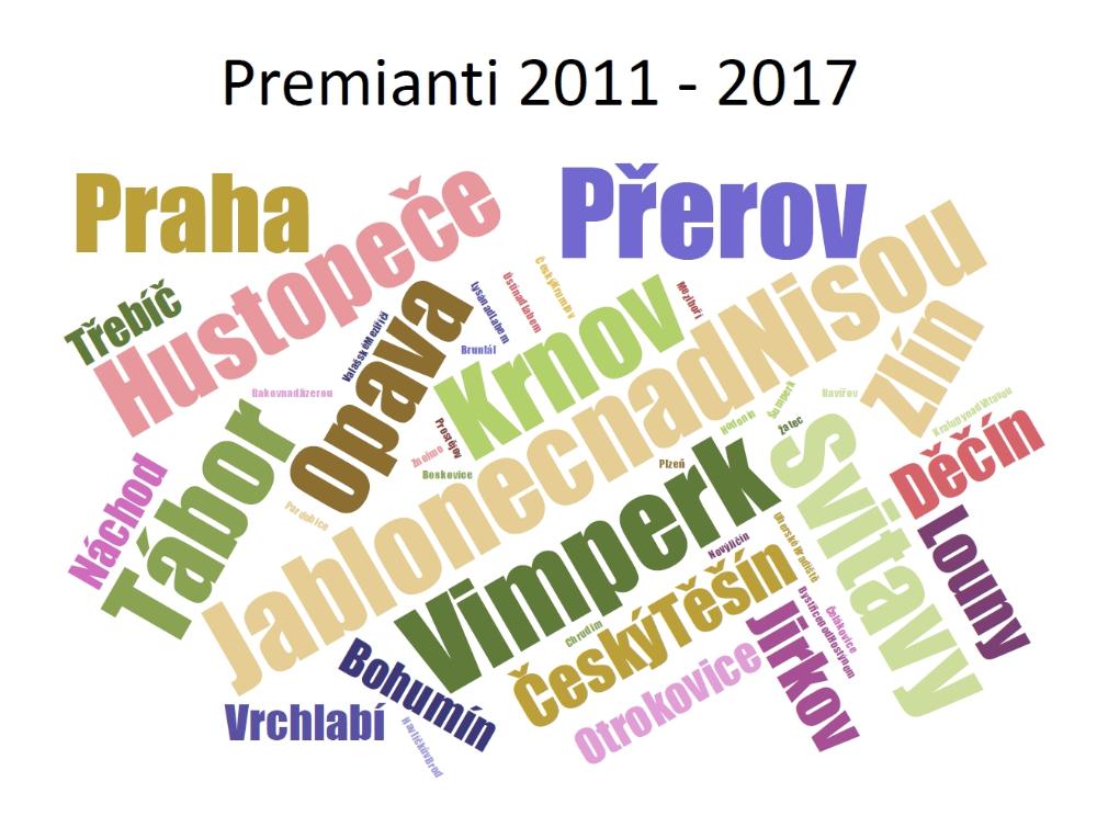 Premianti soutěže Zelená informacím za roky 2011-2017