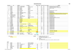 cyklopiktokoridory_prehled_pdf_9