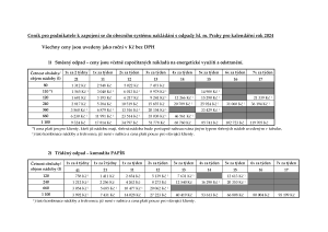 ceník pro živnostenský odpad na rok 2024