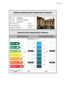 Správa nemovitostí hlavního města Prahy - Vlašská