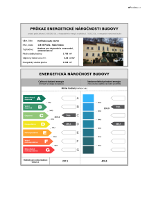 Správa nemovitostí hlavního města Prahy - Petřínské sady 14