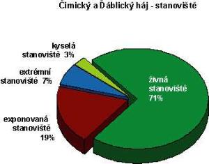 cimice_stanoviste_jpg