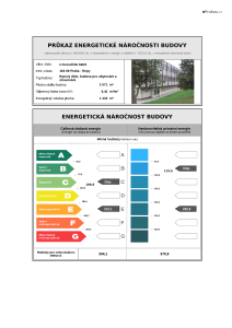 Domov mládeže a školní jídelna Studentská - U Boroviček 648/1
