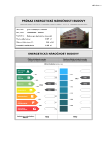 Hotelová škola Radlická - Radlická, objekt B1