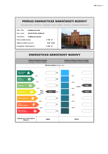 Odborné učiliště Vyšehrad - Vratislavova 31/6