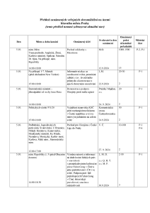 Aktuální přehled oznámených shromáždění 20241004.pdf