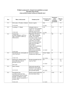 Aktuální přehled oznámených shromáždění 20250523.pdf