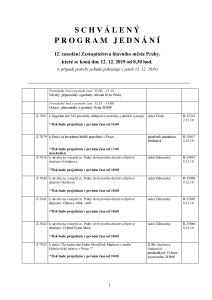 Program_jednani_3059156_1047986_Schvaleny_program__jednani_12._zasedani_Zastupitelstva_hl_m__Prahy_dne_1...