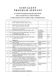 Program_jednani_2631655_855671_Schvaleny_program_jednani_34._zasedani_Zastupitelstva_hl.m._Prahy_dne_22._2._2018