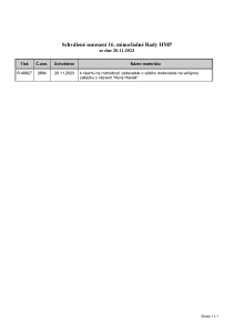 Prehled_usneseni_3652993_1312591_Tabulka_16._mimoradna_Rada_HMP_2023
