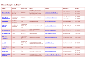 Slozeni_Rady_hl_m__Prahy___doplneni_dokumentu