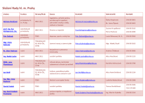 Slozeni_Rady_hl_m__Prahy___doplneni_dokumentu_2