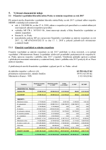 5.1. Finanční vypořádání se státním rozpočtem 2017 DZ I