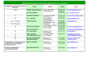 2917860_Seznam metodiků prevence v pedagogicko-psychologických poradnách