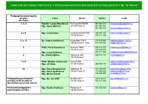 3033255_Seznam metodiků prevence v pedagogicko-psyhcologických poradnách