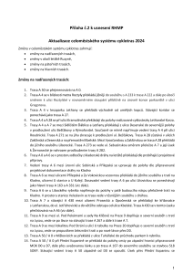 Aktualizace celoměstského systému cyklotras 2024