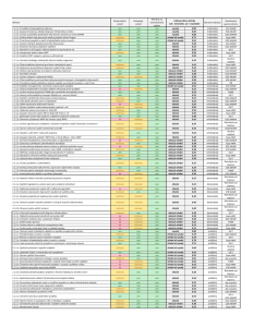 tabulka_akcni_plan_04