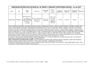 11 Zápis z 10. jednání výboru ze dne 5. 4. 2017 - příloha č. 3.pdf