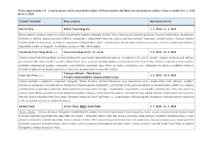 18 Zápis z 16. jednání výboru ze dne 6. 12. 2017 - příloha č. 5.pdf