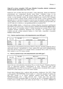 4 Zápis z 4. jednání výboru ze dne 21. 4. 2015 - příloha.pdf