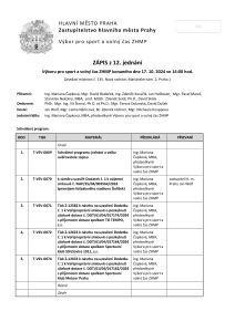 Zapis_jednani_Zápis_z_12-_jednání_Výboru_pro_sport_a_volný_čas_ZHMP_dne_17-10-2024
