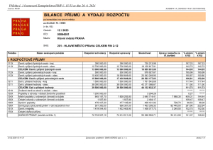 Z-12295-Příloha č.1 k usnesení Zastupitelstva HMP - bilance [TED]