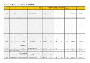 3640970_Příloha č. 1 k zápisu z jednání Komise Rady hl. m. Prahy pro plánování a financování sociálních služeb ze dne 19. 9. 2023