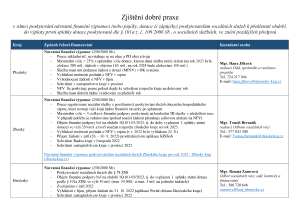 3687919_Příloha č. 1 k  zápisu z  jednání Komise Rady hl. m. Prahy pro plánování a financování sociálních služeb ze dne 31. 8. 2023