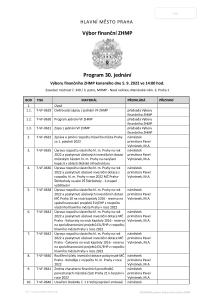 Pozvánka na jednání výboru, které se koná dne 5. 9. 2022​