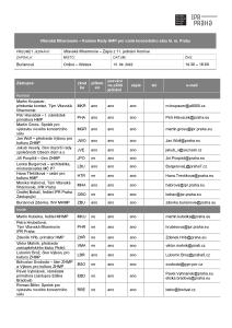 Zápis z jednání Komise Rady hl. m. Prahy pro vznik koncertního sálu hl. m. Prahy ze dne 15. 9. 2022