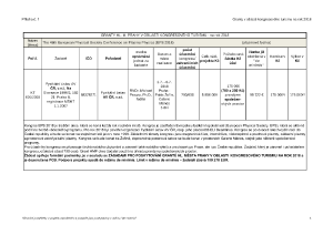 Priloha_c__1___zadosti_o_grant_2018__doporucene_vyborem_k_projednani_v_RHMP
