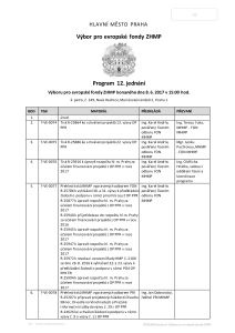 Program_12__jednani_Vyboru_pro_evropske_fondy_ZHMP