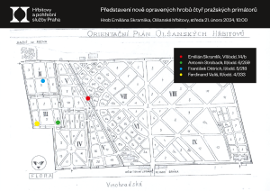 Mapa s umístěním hrobů