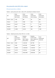 Priloha_TZ___ZPS_2016_v_datech
