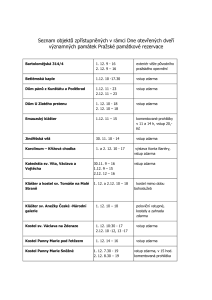 Seznam objektů zpřístupněných v rámci Dne otevřených dveří významných památek Pražské památkové rezervace