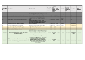 Plán veřejných zakázek pro rok 2025_web