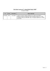 Prehled_usneseni_3577476_1276952_Tabulka_5._mimoradna_Rada_HMP_2023