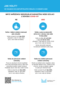 Doplňující informační leták pro voliče &#8211; obecný &#8211; zdroj: Ministerstvo vnitra