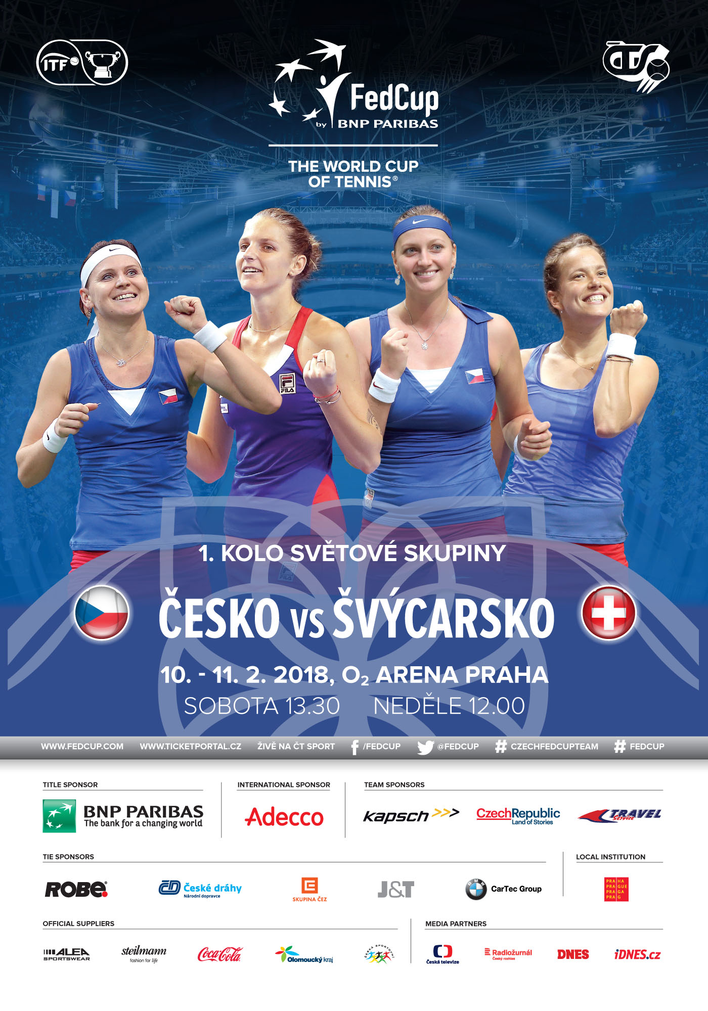Fed Cup Česko – Švýcarsko