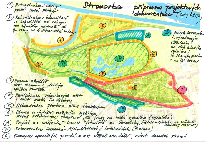 Orientační mapa parku Stromovka - připravované projektové dokumentace v parku pro roky 2017-2018