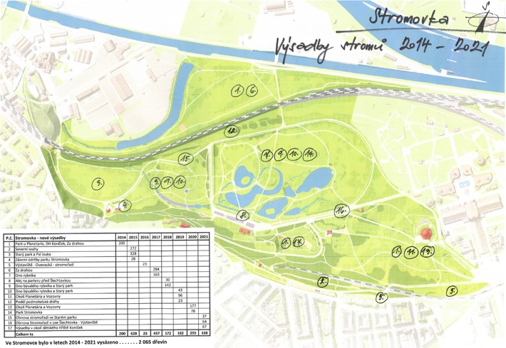 Výsadby v Královské oboře v letech 2014-2020 - mapa s tabulkou (jpeg formát)